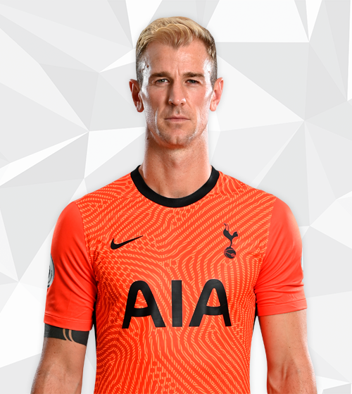 Joe Hart